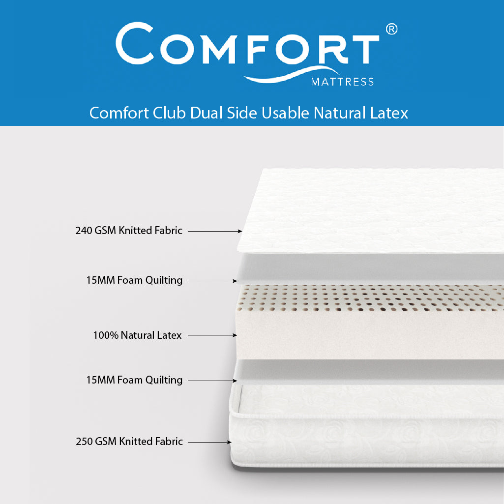 Comfort Club Dual Side Usable Natural Latex Mattress - King