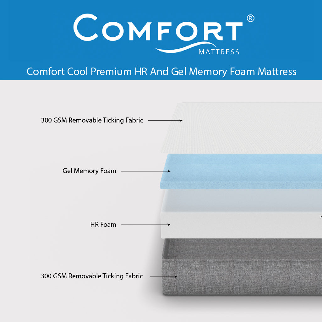 Comfort Cool Premium HR And Gel Memory Foam Mattress - King