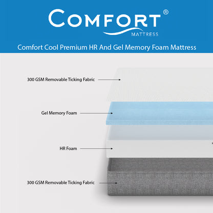 Comfort Cool Premium HR And Gel Memory Foam Mattress - King