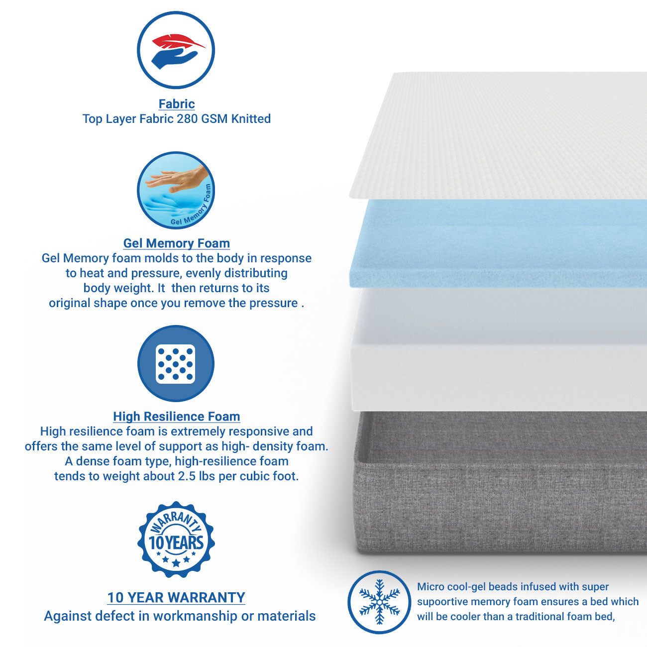 Comfort Cool Premium HR And Gel Memory Foam Mattress - King