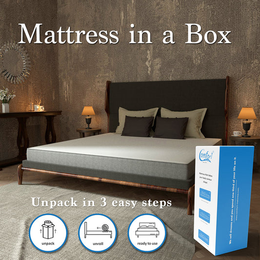 Comfort Cool Premium HR And Gel Memory Foam Mattress - Queen