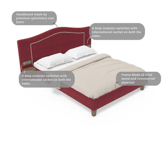Recharge Queen Bed With 6" Mattress And 1000 Days Warranty - Burgundy